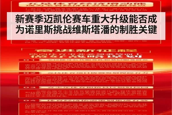 新赛季迈凯伦赛车重大升级能否成为诺里斯挑战维斯塔潘的制胜关键